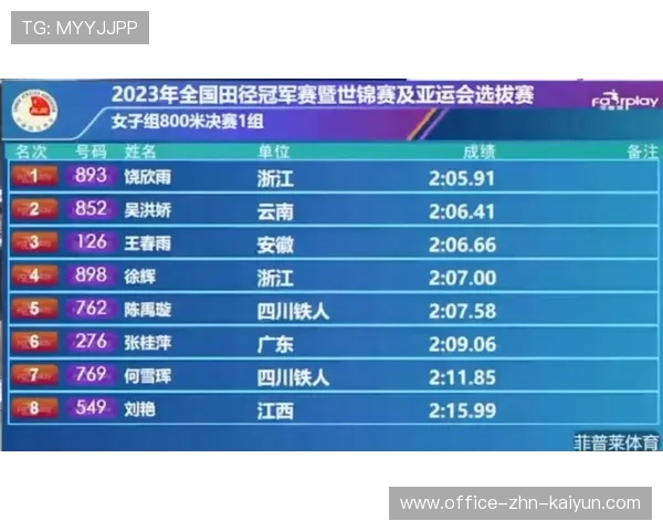 中国大学田径运动员在国际邀请赛中夺牌 中国大学田径运动员在国际邀请赛中夺牌
